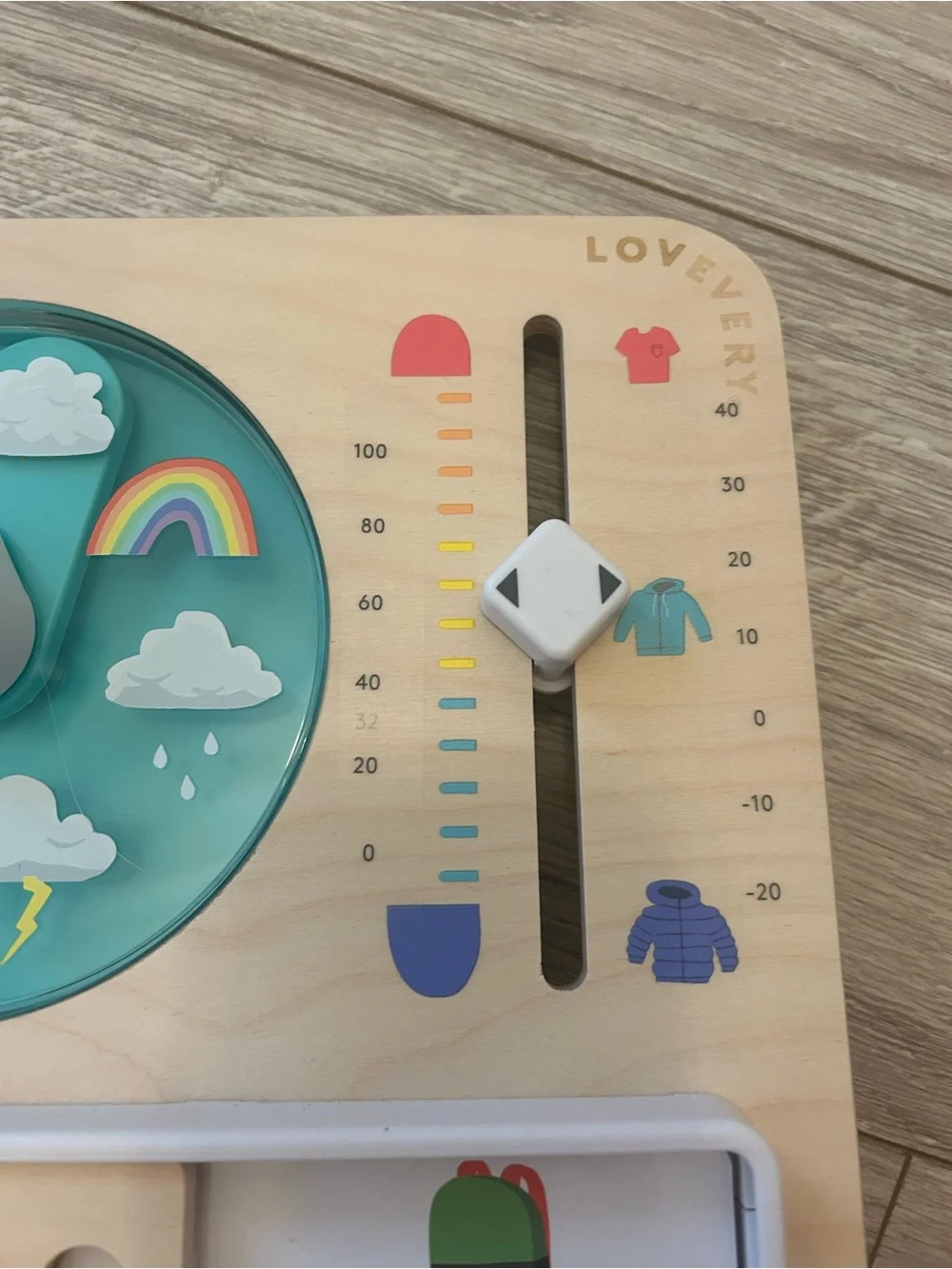 Lovevery Plan Ahead Weatherboard